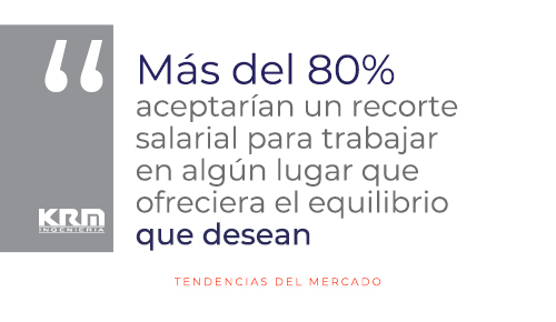 ¿EN QUÉ DIRECCIÓN VA EL TRABAJO HÍBRIDO A PARTIR DE AHORA?